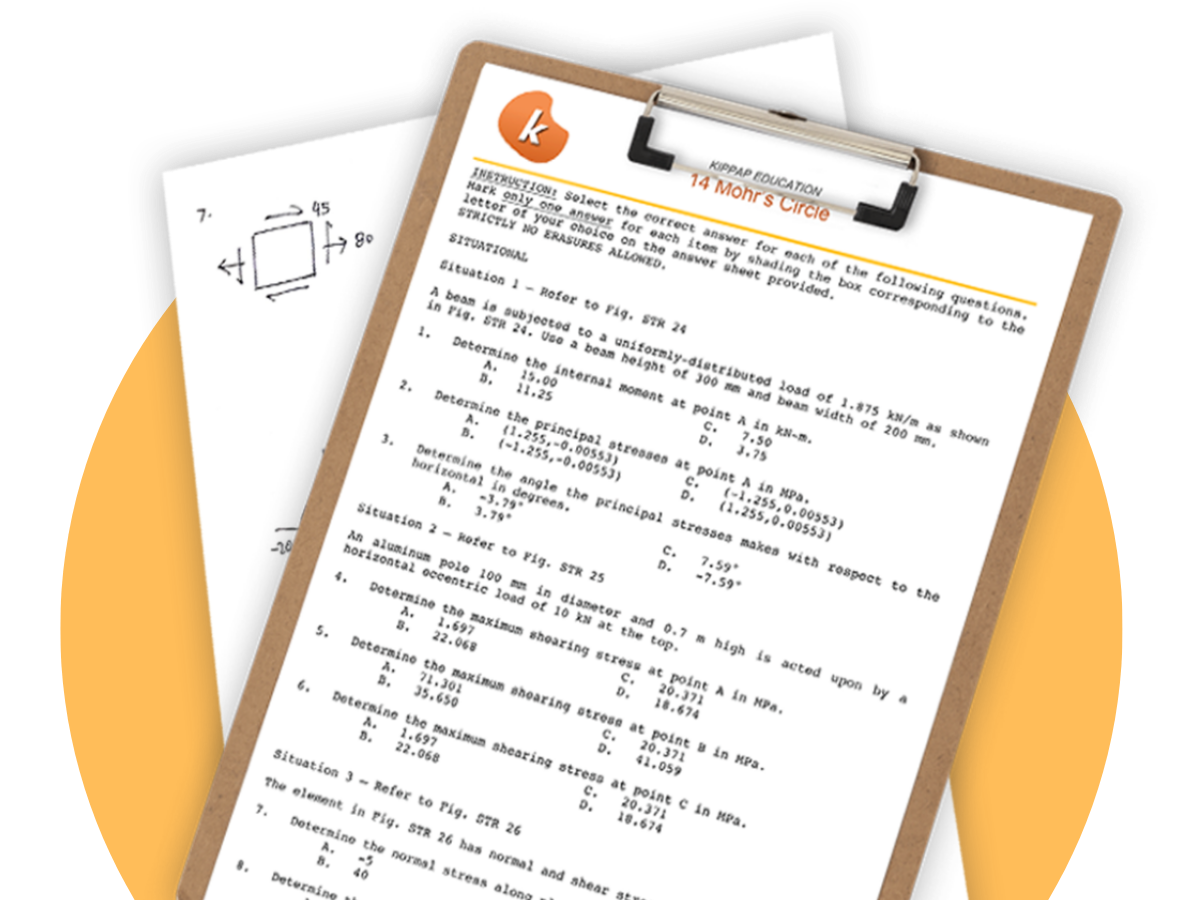 1200+ practice questions